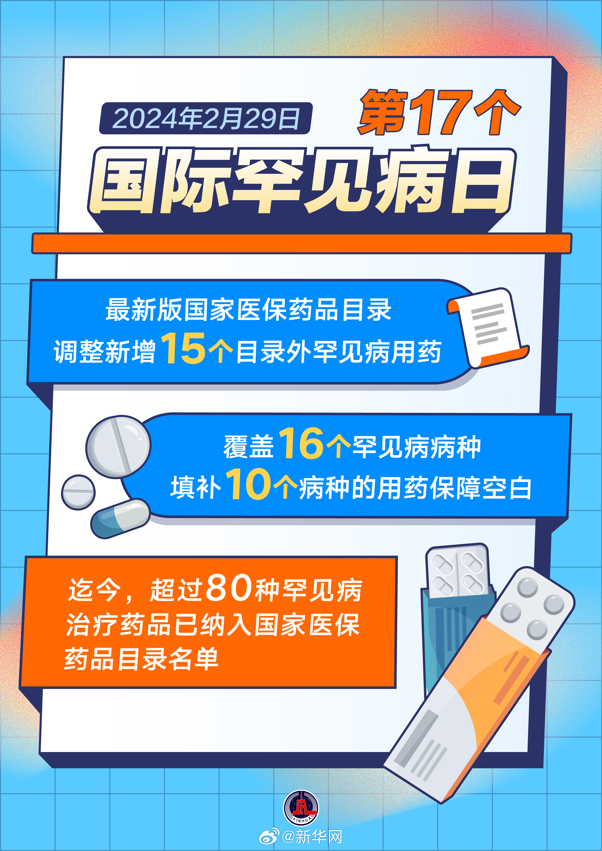 爱不罕见！超过80种罕见病用药进医保
