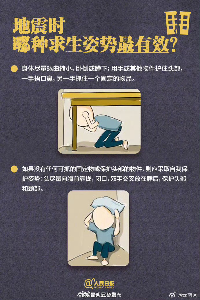 昆明五华发布