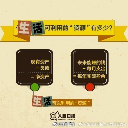 昆明经济技术开发区管委会
