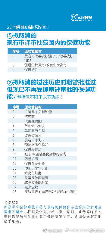 昆明经济技术开发区管委会
