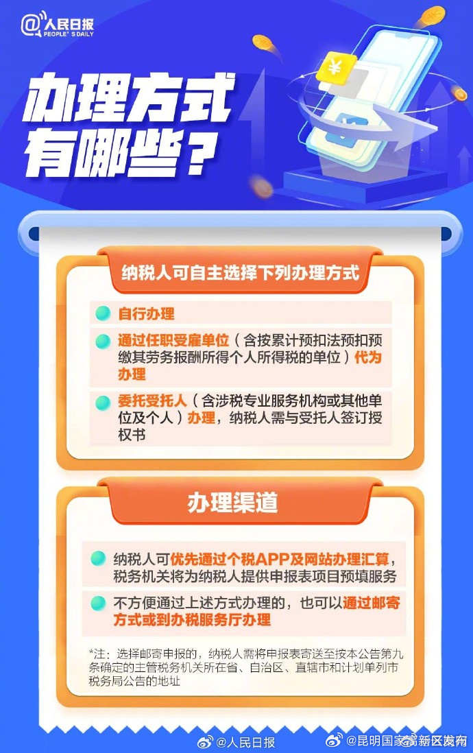 昆明国家高新区发布