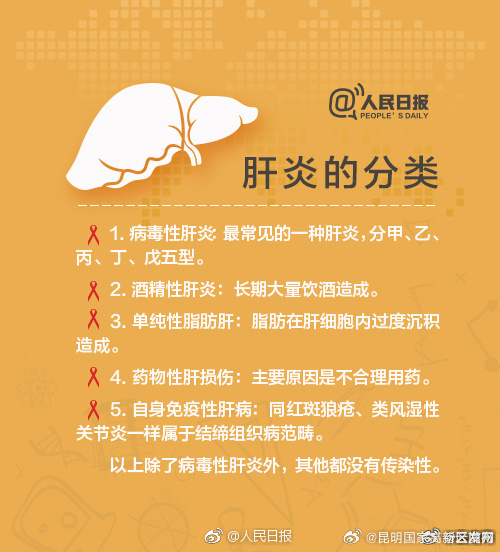 昆明国家高新区发布