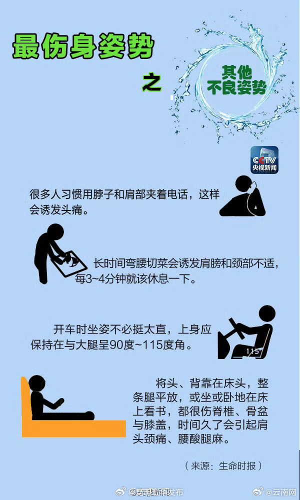 昆明五华发布