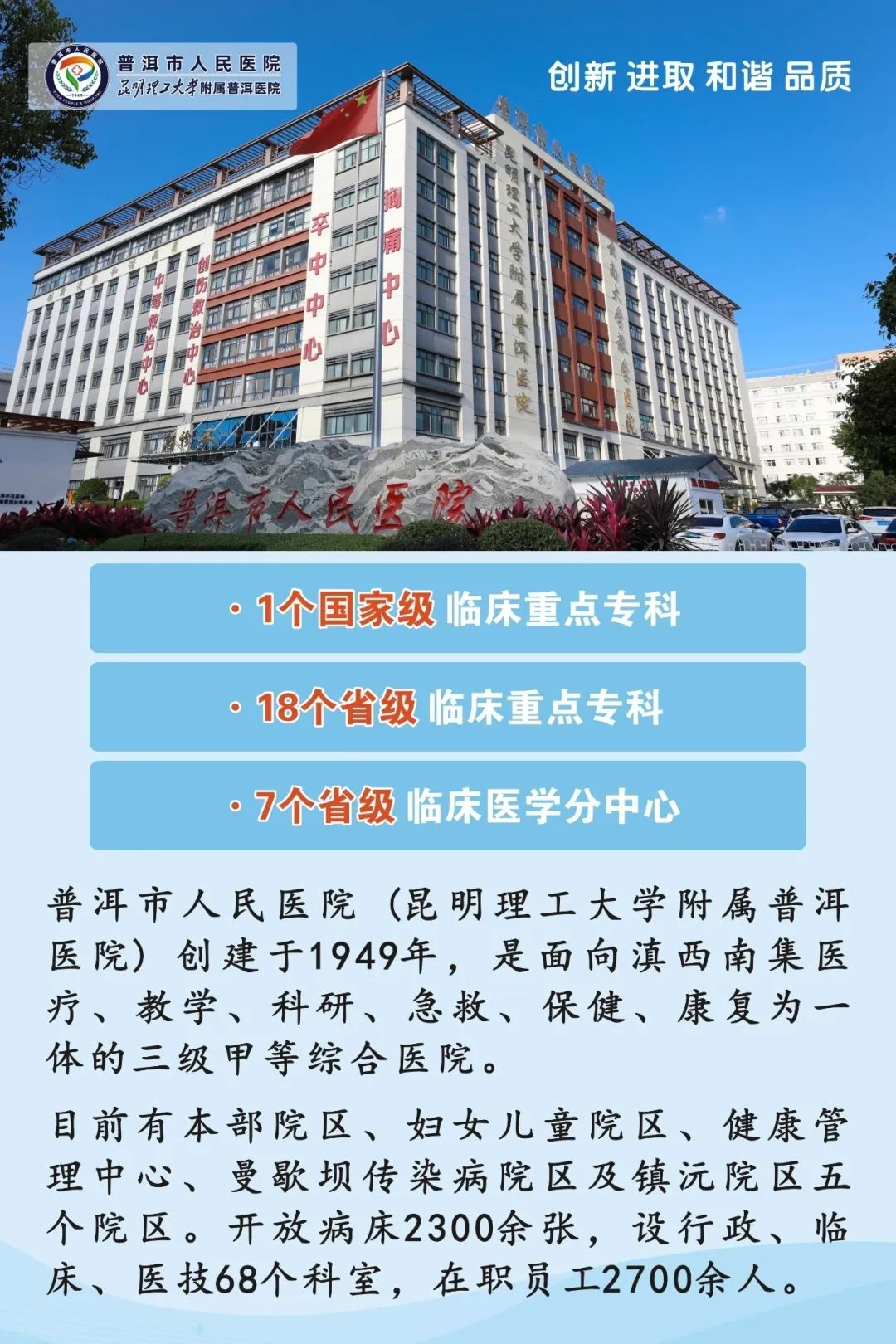 普洱市人民医院