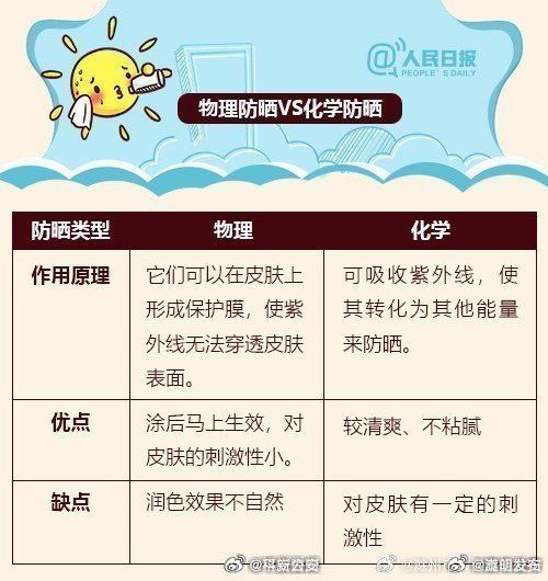 嵩明发布