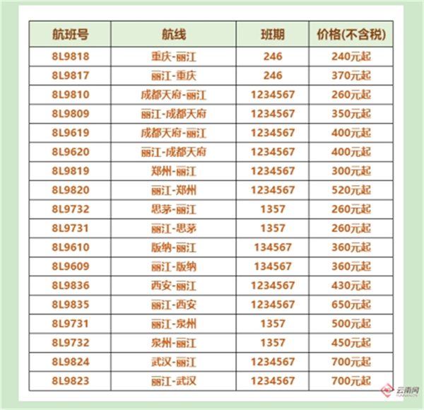 云南省文化和旅游厅