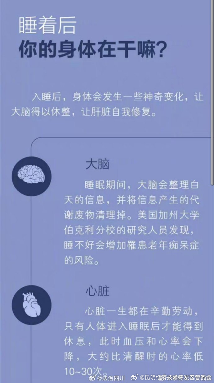 昆明经济技术开发区管委会