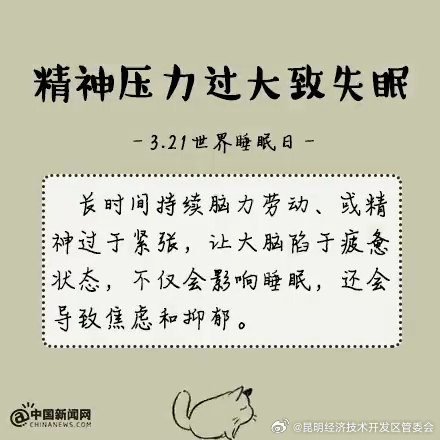 昆明经济技术开发区管委会