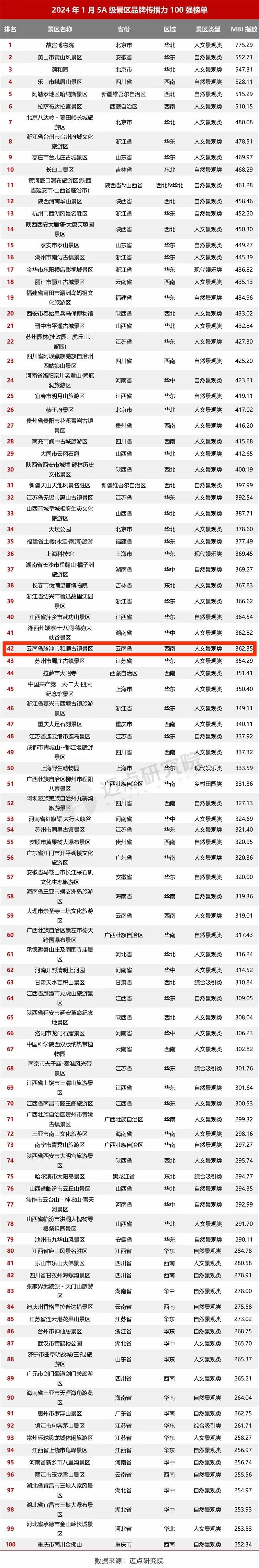 保山新闻网