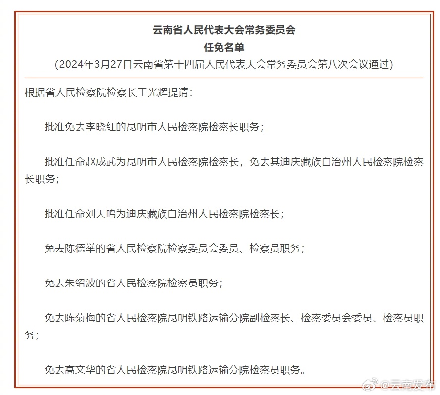 省人大常委会通过省检察院任免名单