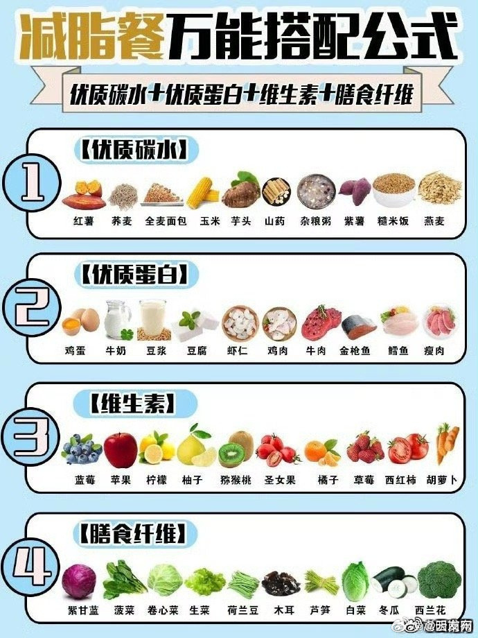 嵩明发布