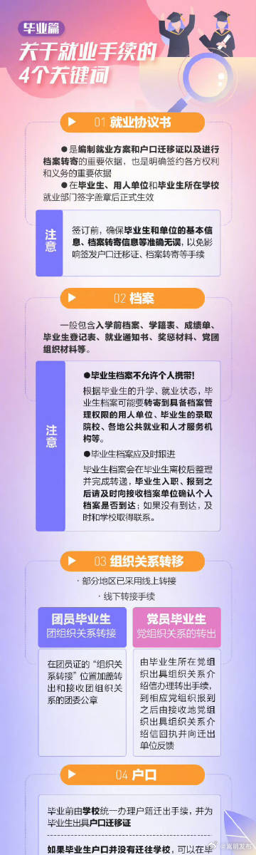 嵩明发布