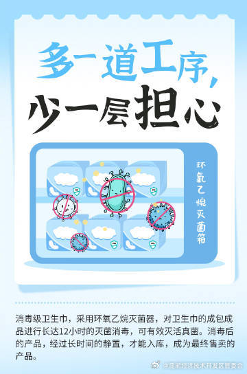 昆明经济技术开发区管委会