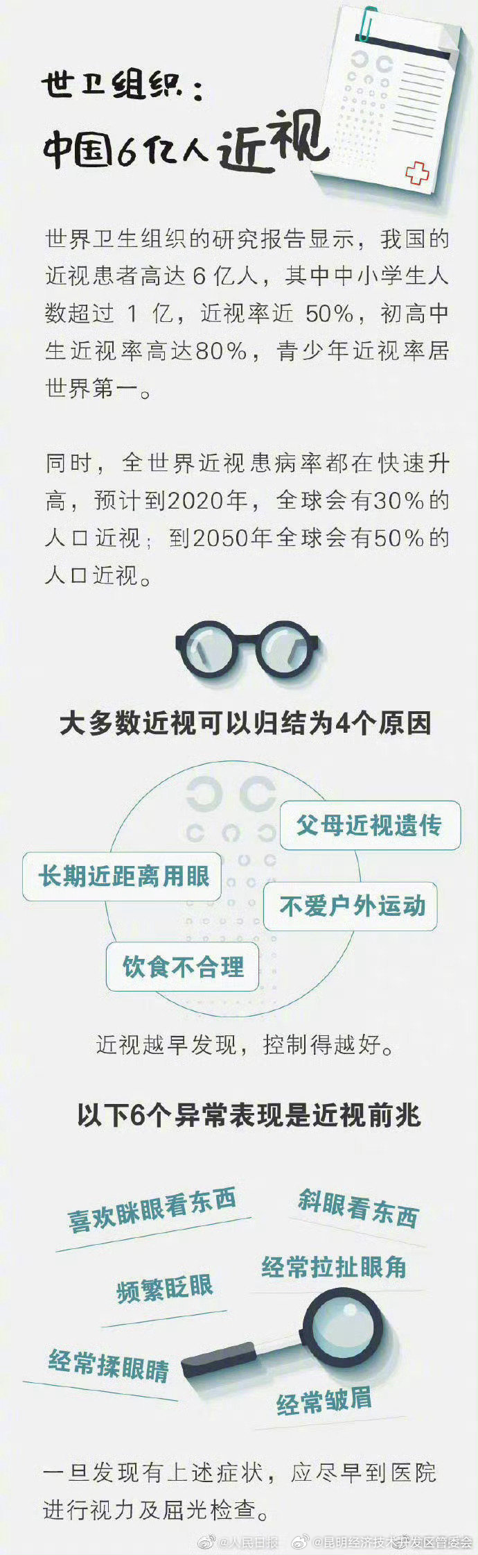 昆明经济技术开发区管委会