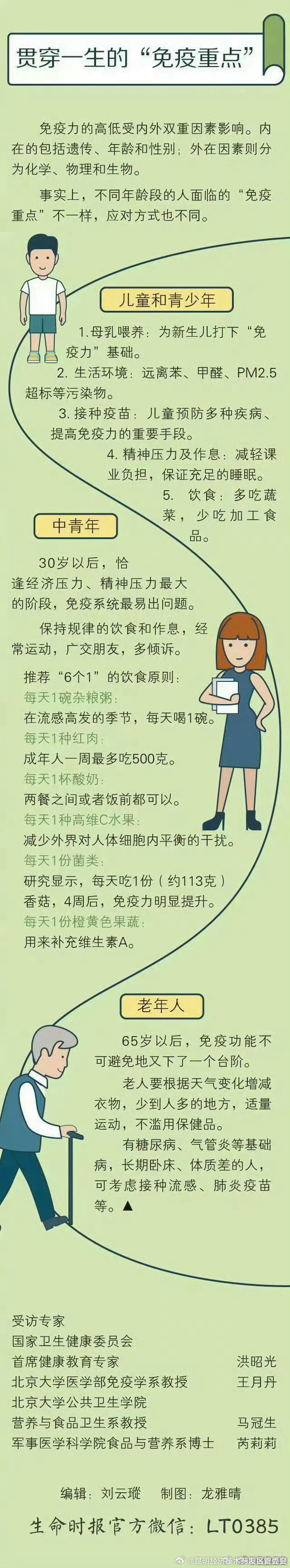 昆明经济技术开发区管委会