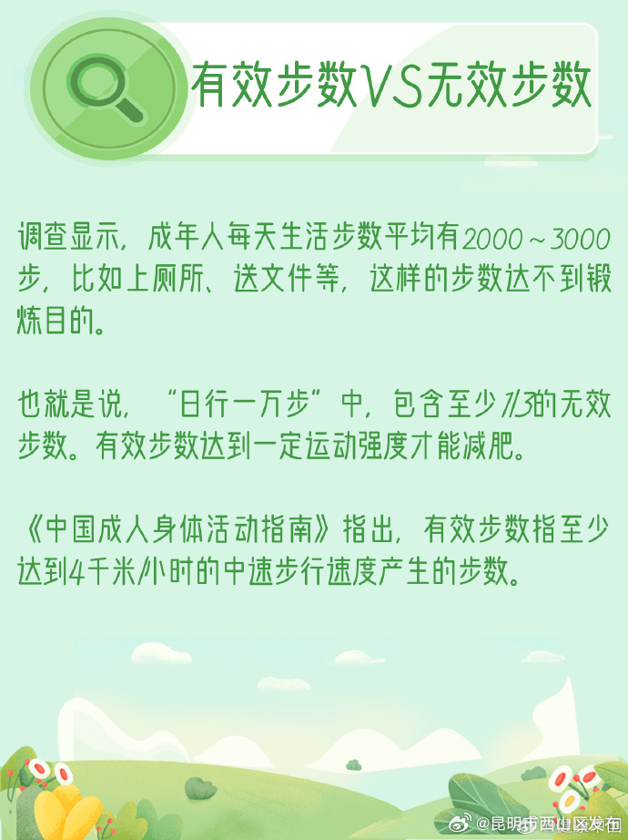 昆明市西山区发布