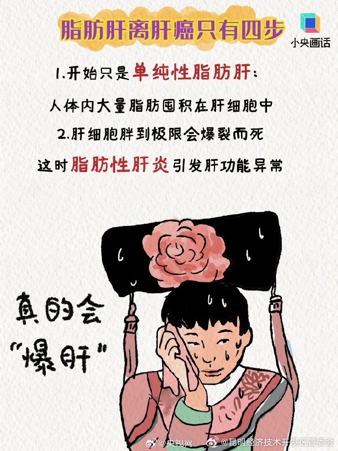 昆明经济技术开发区管委会