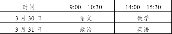 云南省2024年普通高等学校招生运动训练武术与民族传统体育专业招生文化考试考生须知