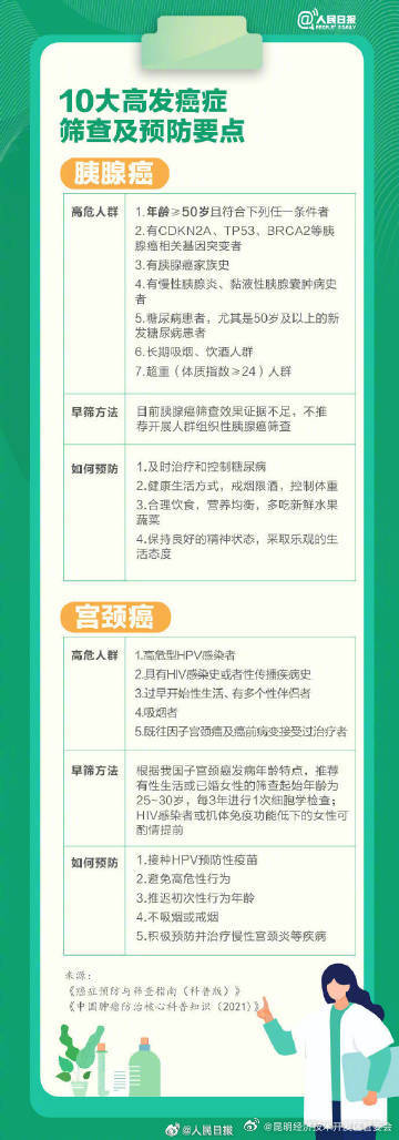 昆明经济技术开发区管委会