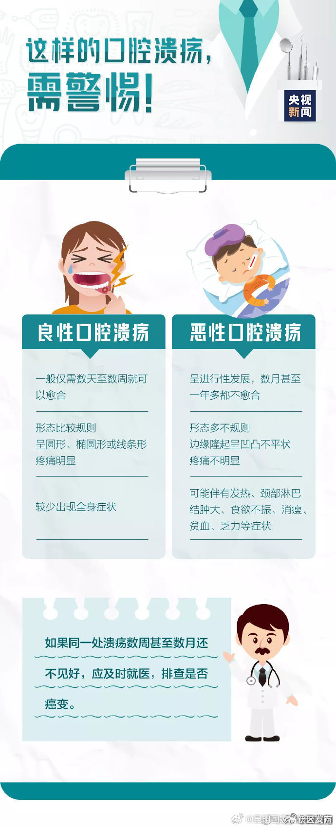昆明国家高新区发布