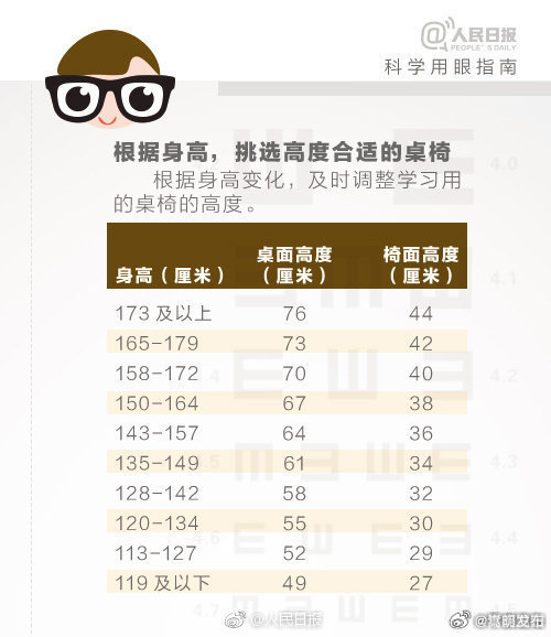 嵩明发布