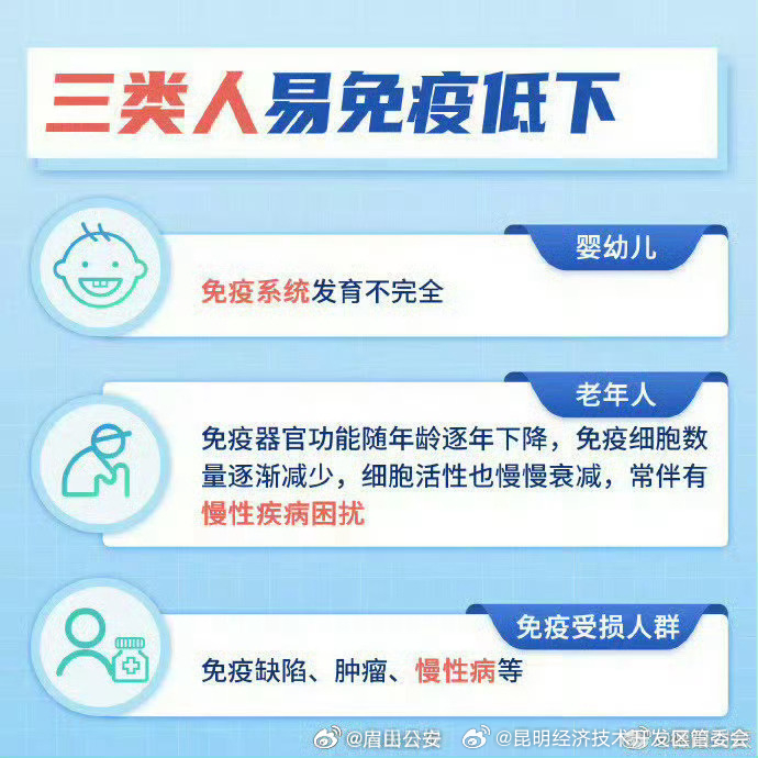 昆明经济技术开发区管委会
