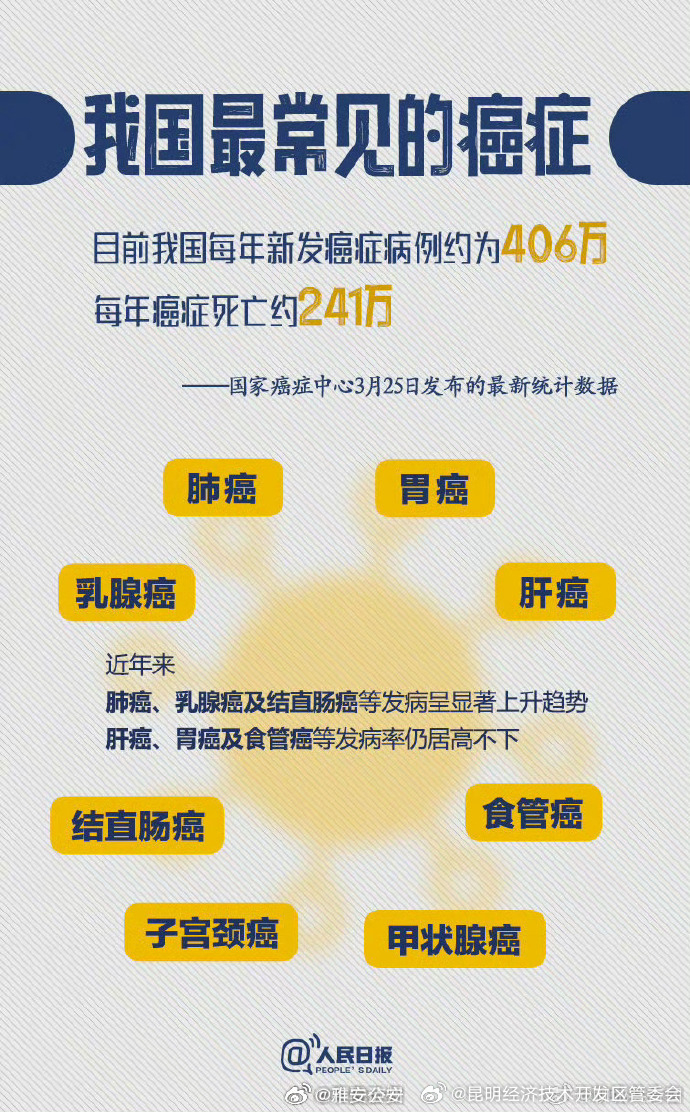 昆明经济技术开发区管委会