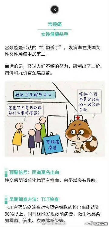 昆明五华发布