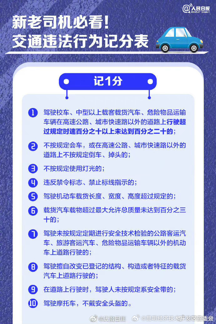 昆明经济技术开发区管委会