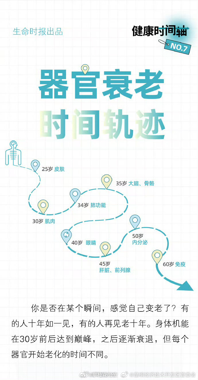 昆明经济技术开发区管委会