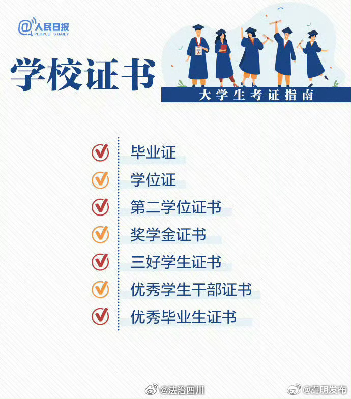 嵩明发布