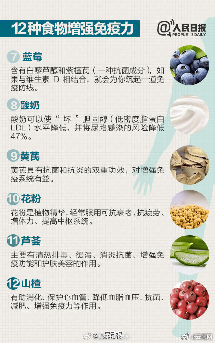 昆明五华发布