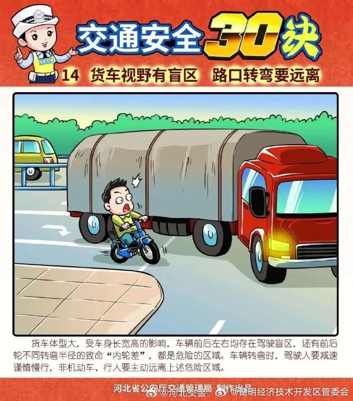 货车视野有盲区 路口转弯要远离 | 道路交通安全三十诀