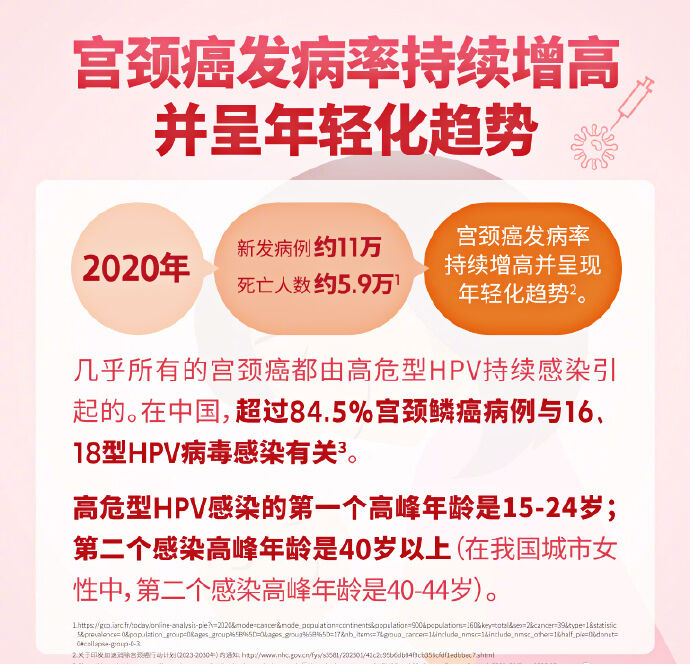 云南疾控