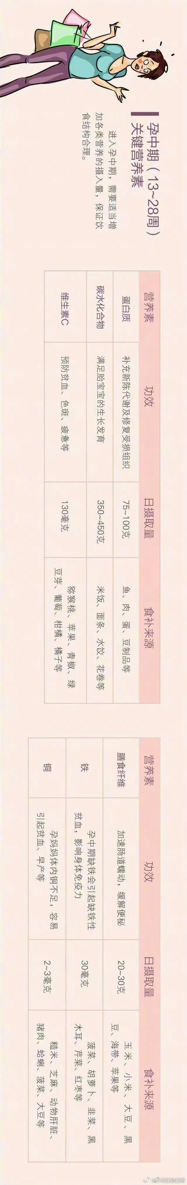 昆明禄劝发布