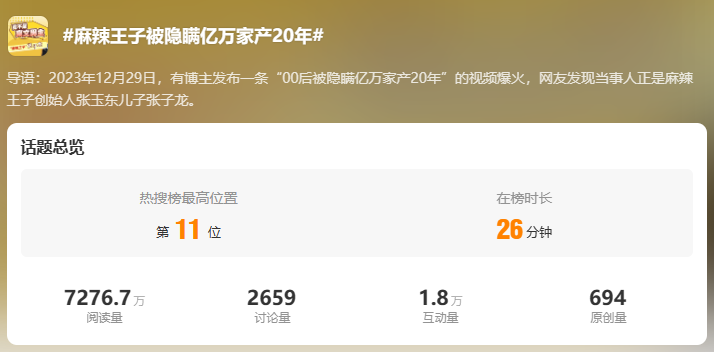 春城晚报