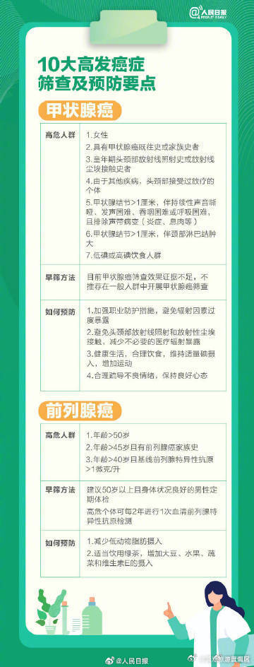 滇池旅游度假区