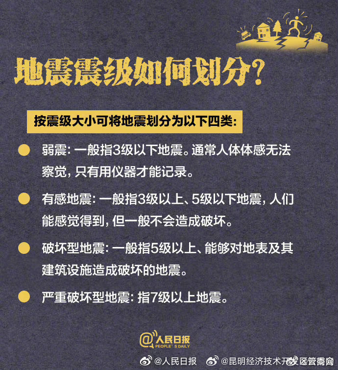 昆明经济技术开发区管委会