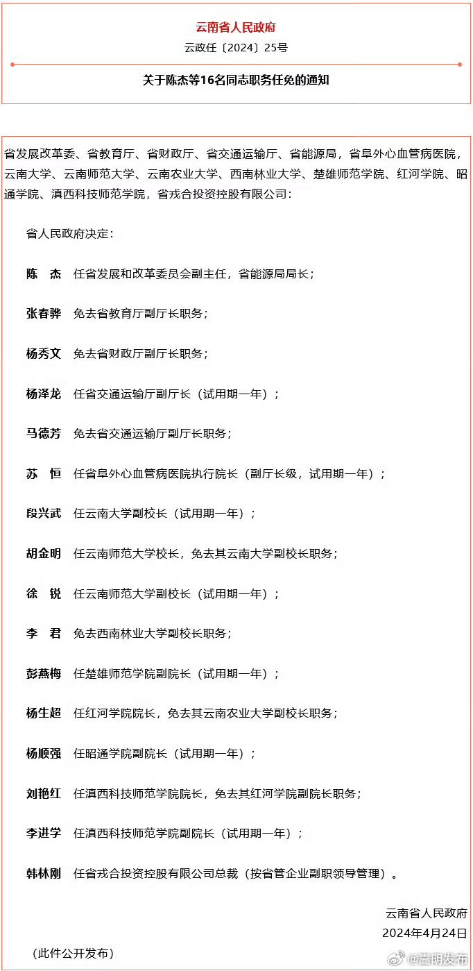 云南省人民政府发布一批任免职通知