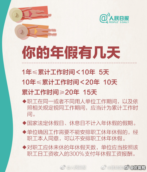 昆明国家高新区发布