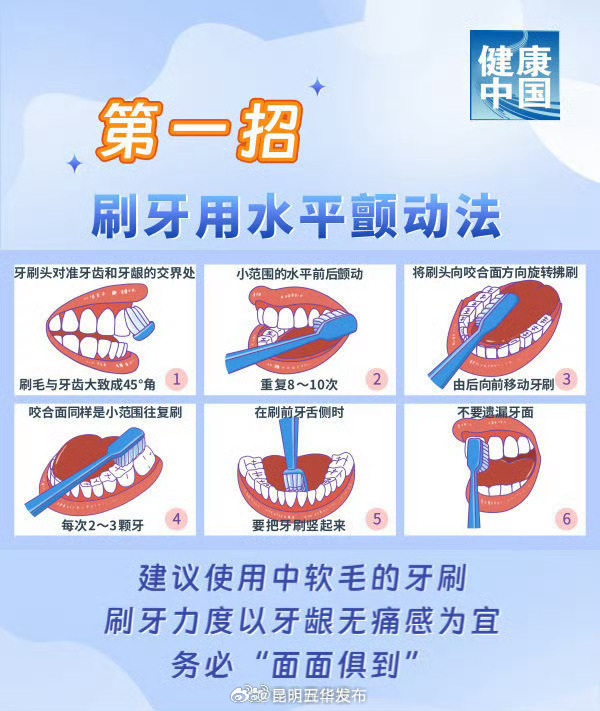 实用！8招教你保护牙齿_http://www.mainten.cn_ycb_第1张