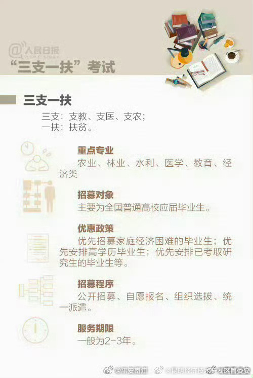 昆明经济技术开发区管委会