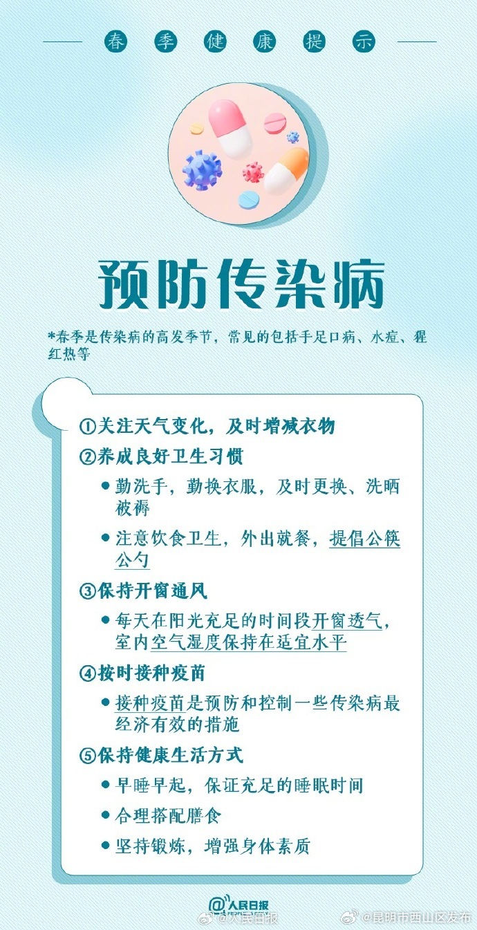昆明市西山区发布