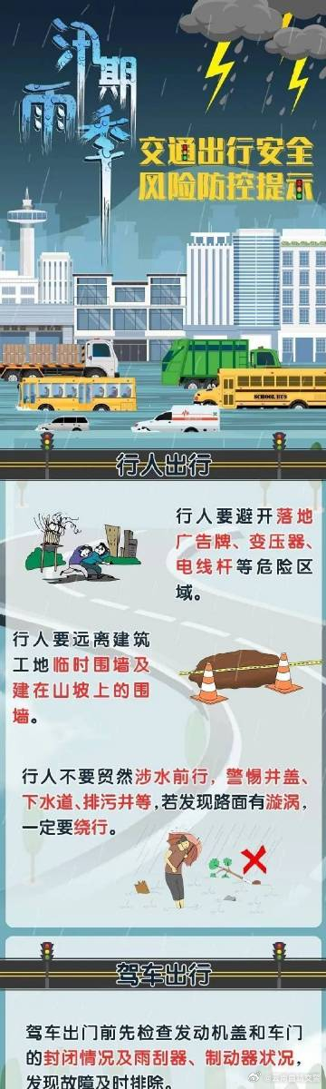 云南曲靖交警
