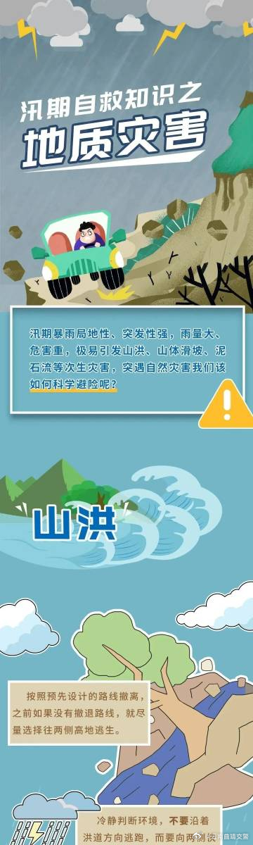 云南曲靖交警