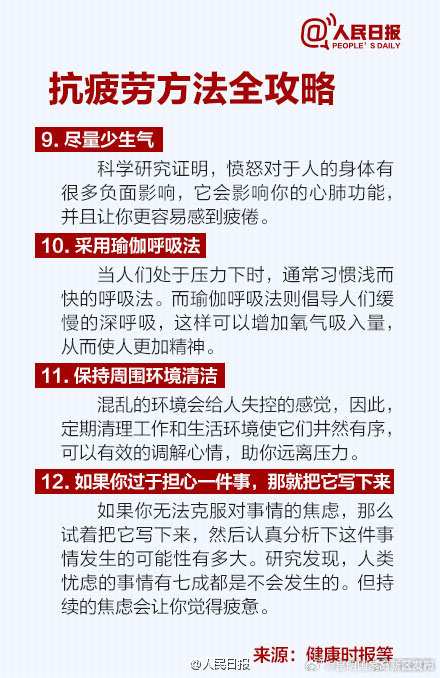 昆明国家高新区发布