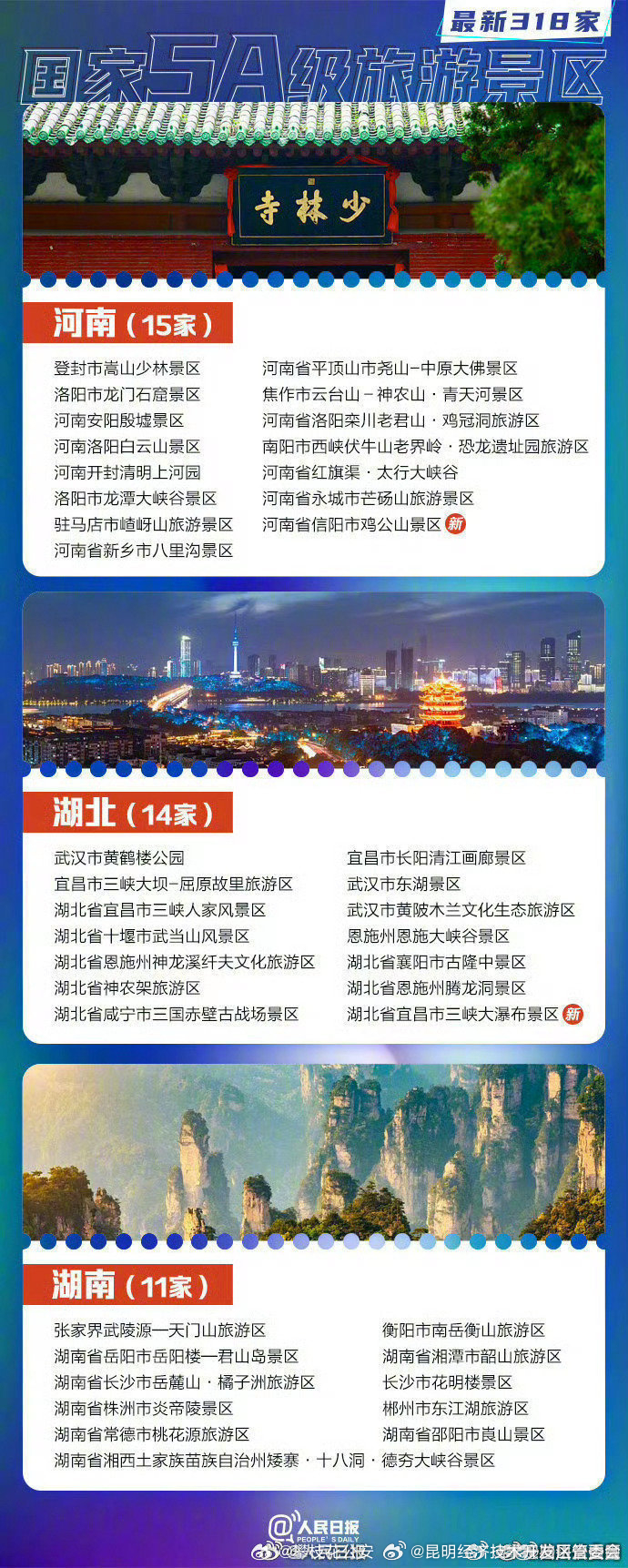 昆明经济技术开发区管委会