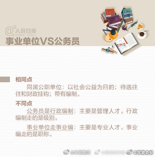 昆明经济技术开发区管委会