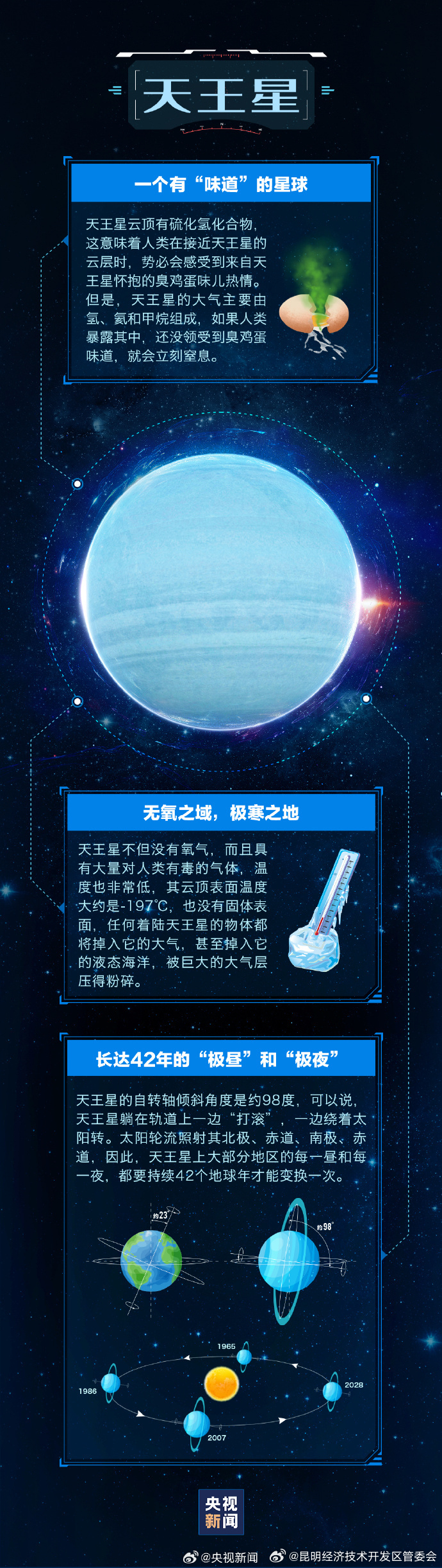 昆明经济技术开发区管委会