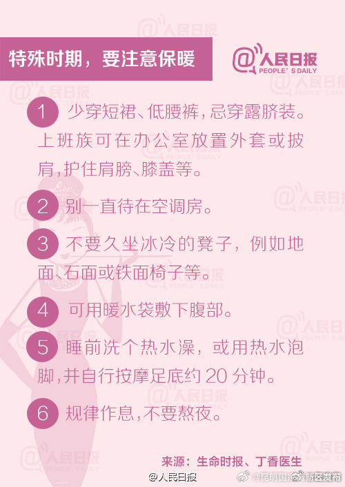 昆明国家高新区发布